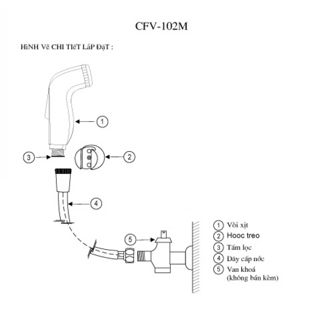 Vòi Xịt Toilet Inax CFV-102M Nhựa PVC