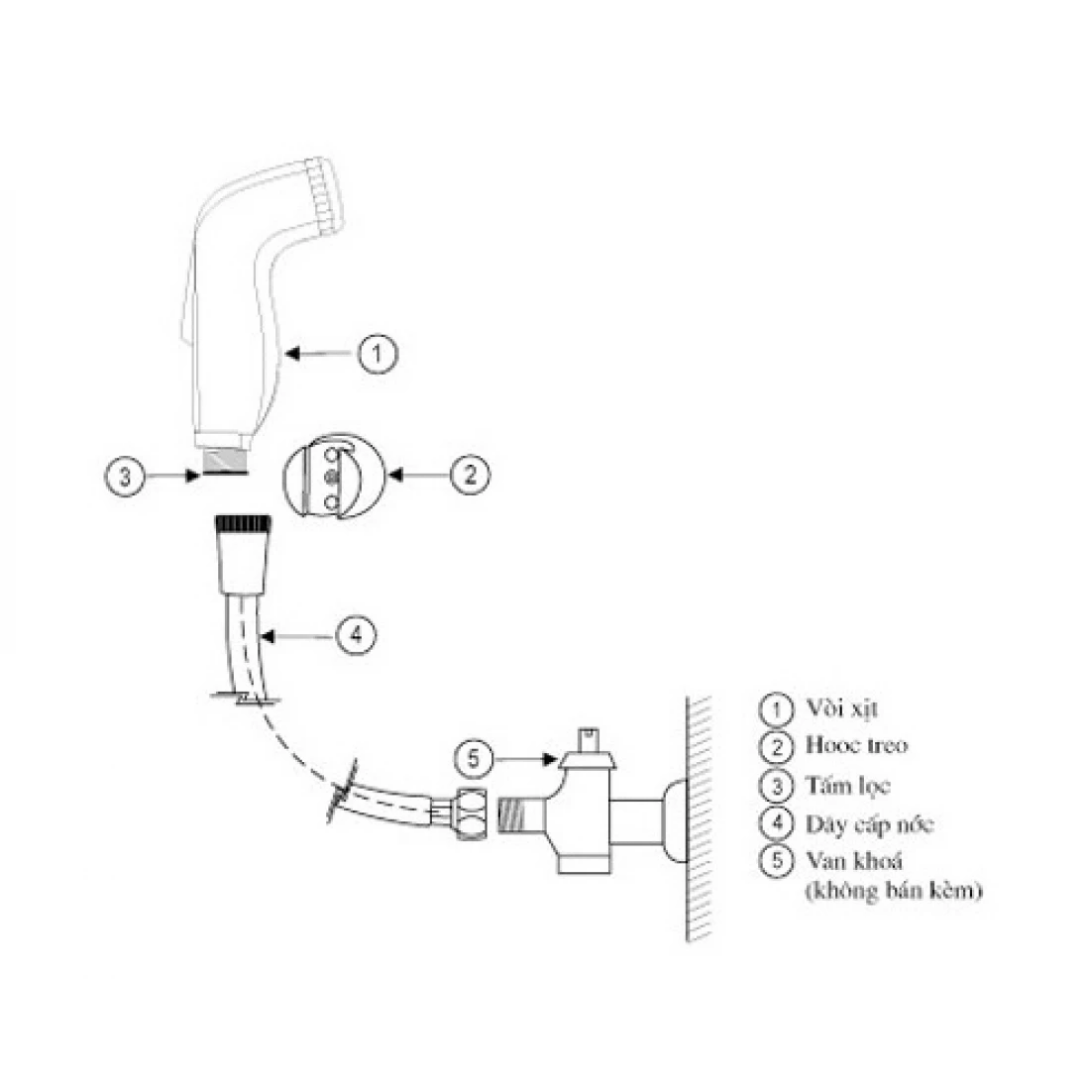 Vòi Xịt Toilet Inax CFV-105MP