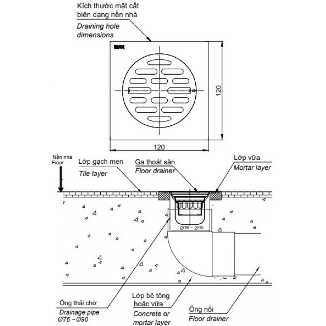 Phễu Thoát Sàn Inax FDV-12 Vuông